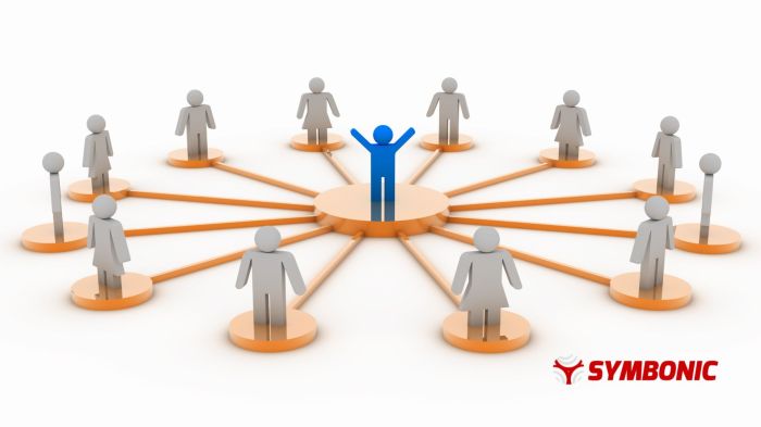 Integrated Smart Homes: Centralizing Your Devices