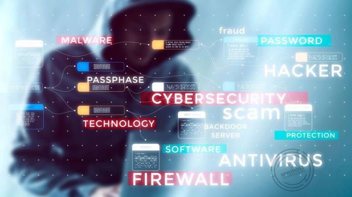 Enhancing Your Cyber Security: Protecting Your Digital Assets Digital Data Security: Protecting Your Information with Top Products