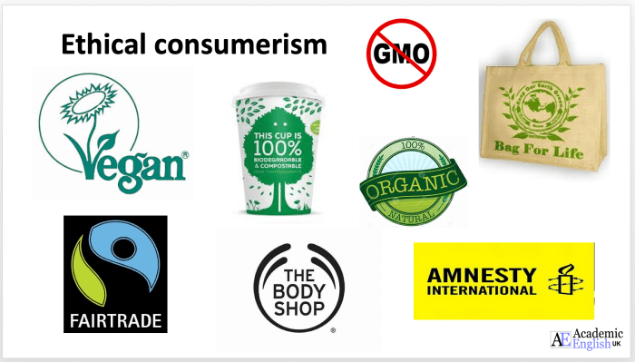 Ethical Symbols Stock Illustrations – 544 Ethical Symbols Stock ...