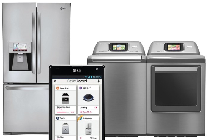 Connected Living: Integrating Smart Appliances into Your Home