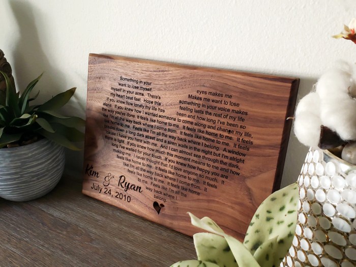 The Best Personalized Wedding Gifts: Thoughtful Custom Wedding Gifts ... The Perfect Present: Unique and Personalized Gift Ideas