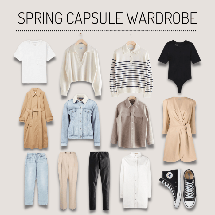 The Ultimate Capsule Wardrobe Guide for Men — The Laurie Loo Capsule Wardrobe: Building a Versatile Collection with Key Pieces